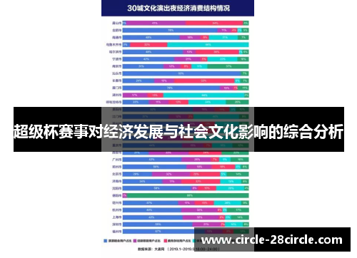 超级杯赛事对经济发展与社会文化影响的综合分析