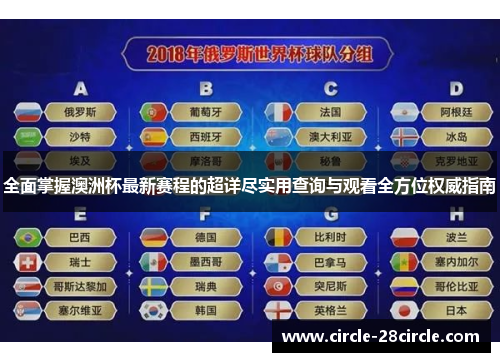 全面掌握澳洲杯最新赛程的超详尽实用查询与观看全方位权威指南