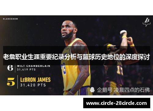 老詹职业生涯重要纪录分析与篮球历史地位的深度探讨