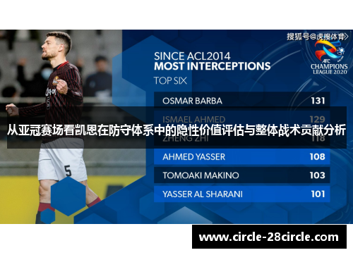 从亚冠赛场看凯恩在防守体系中的隐性价值评估与整体战术贡献分析