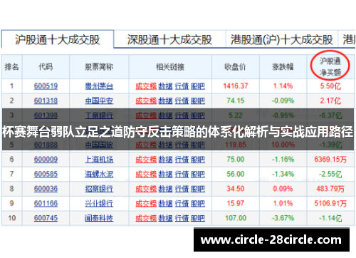 杯赛舞台弱队立足之道防守反击策略的体系化解析与实战应用路径