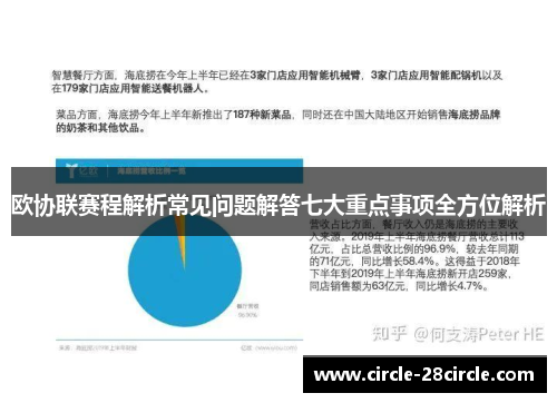 欧协联赛程解析常见问题解答七大重点事项全方位解析 欧协联赛程解析常见问题解答七大重点事项全方位解析